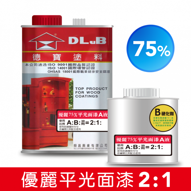 PU4004-75優麗透明平光面漆（2：1）